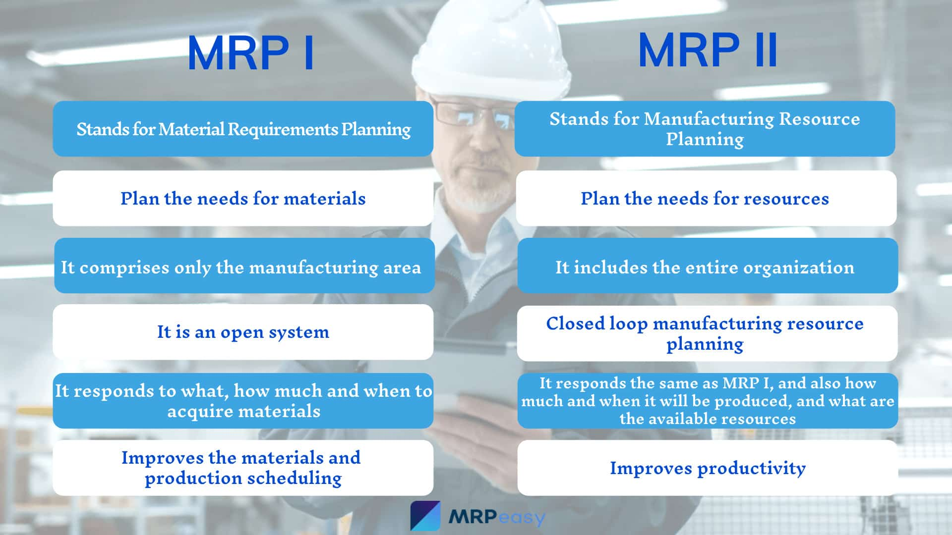 mrp-o-que-e-como-funciona-labone-flyin-to-next-level